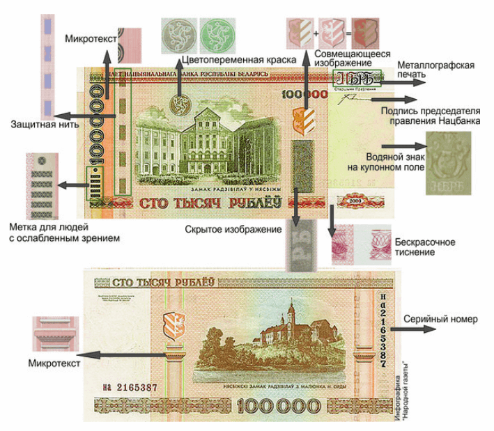 Рисунок 4. Защита подлинности купюры 100 000 белорусских рублей