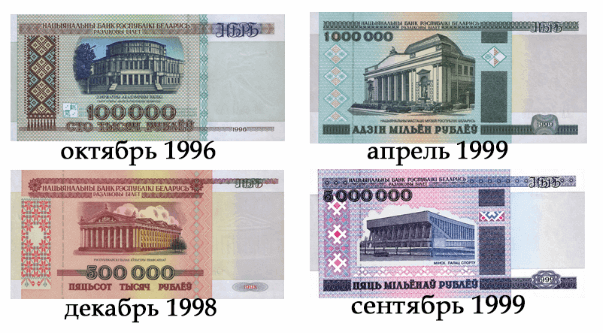 Рисунок 9. Деньги, пущенные в оборот в 1996-1999 годах.