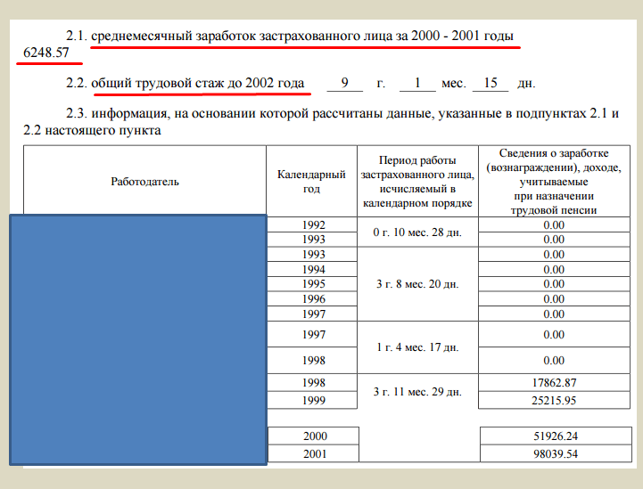 Рисунок 1. Данные о периодах работы до 2001 года по выписке из индивидуального лицевого счета.
