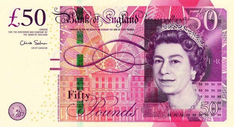 Рисунок 1 Английский фунт – самая дорогая европейская валюта