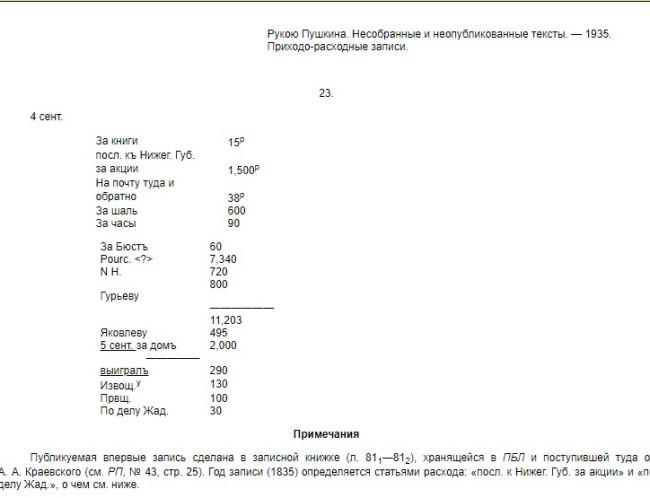 Пример трат поэта на 1 день. Скриншот с сайта pushkin-lit.ru, запись расходов Пушкиным собственноручно на 4 и 5 сентября 1835 г. 