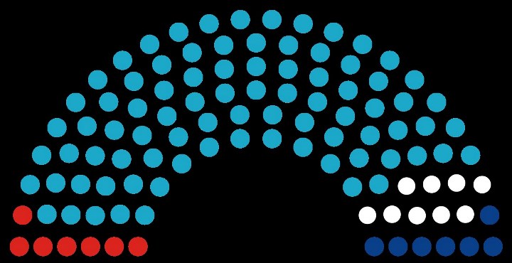 В Нижней Палате Парламента РК – 107 человек.