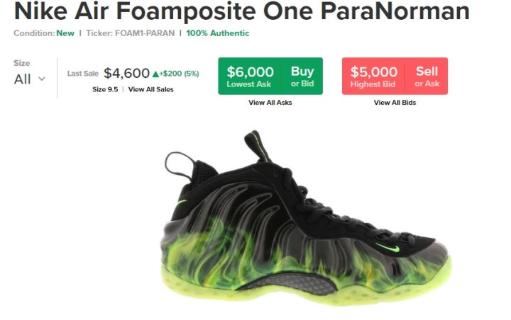 7. Nike Air Foamposite One ParaNorman, 5 000–6 000 $