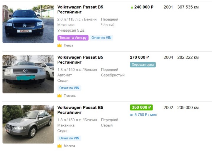 Стоимость VW Passat