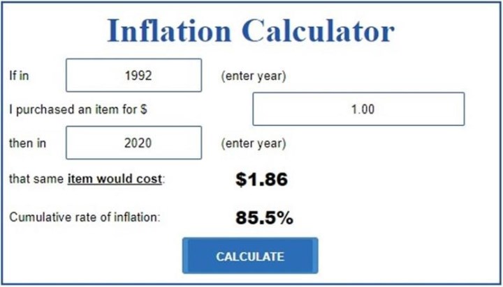 usinflationcalculator.com.